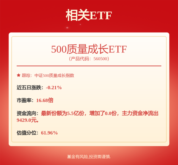 中银两融 思源电气: 关于回购股份事项前十名股东和前十名无限售条件股东持股情况的公告内容摘要